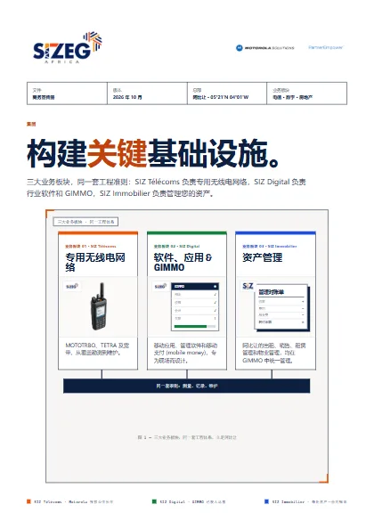 SIZEG AFRICA 2026 企业宣传册封面：“构建关键基础设施。”